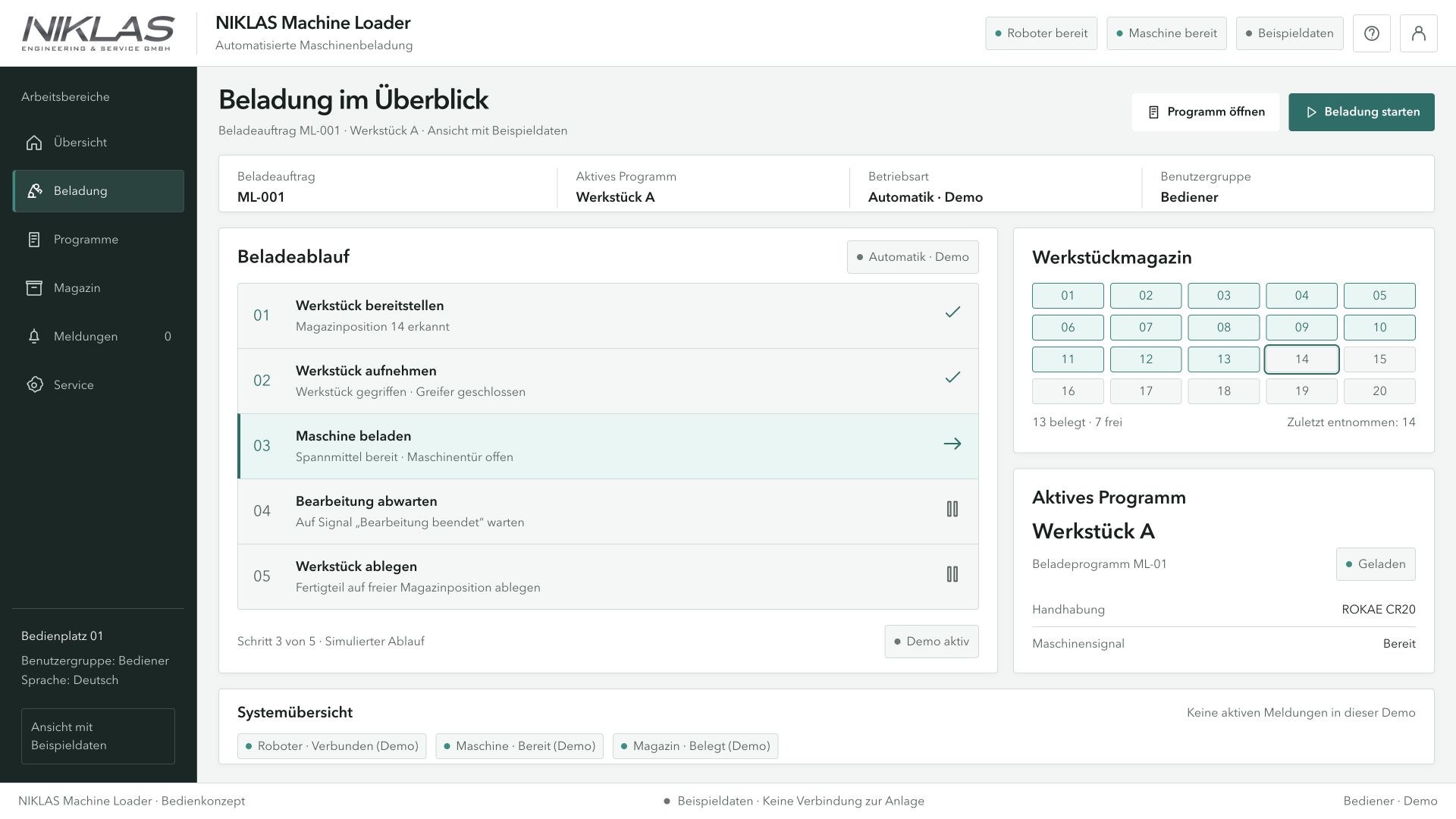NIKLAS Machine Loader interface showing loading cycle and magazine occupancy – preview with demonstration data