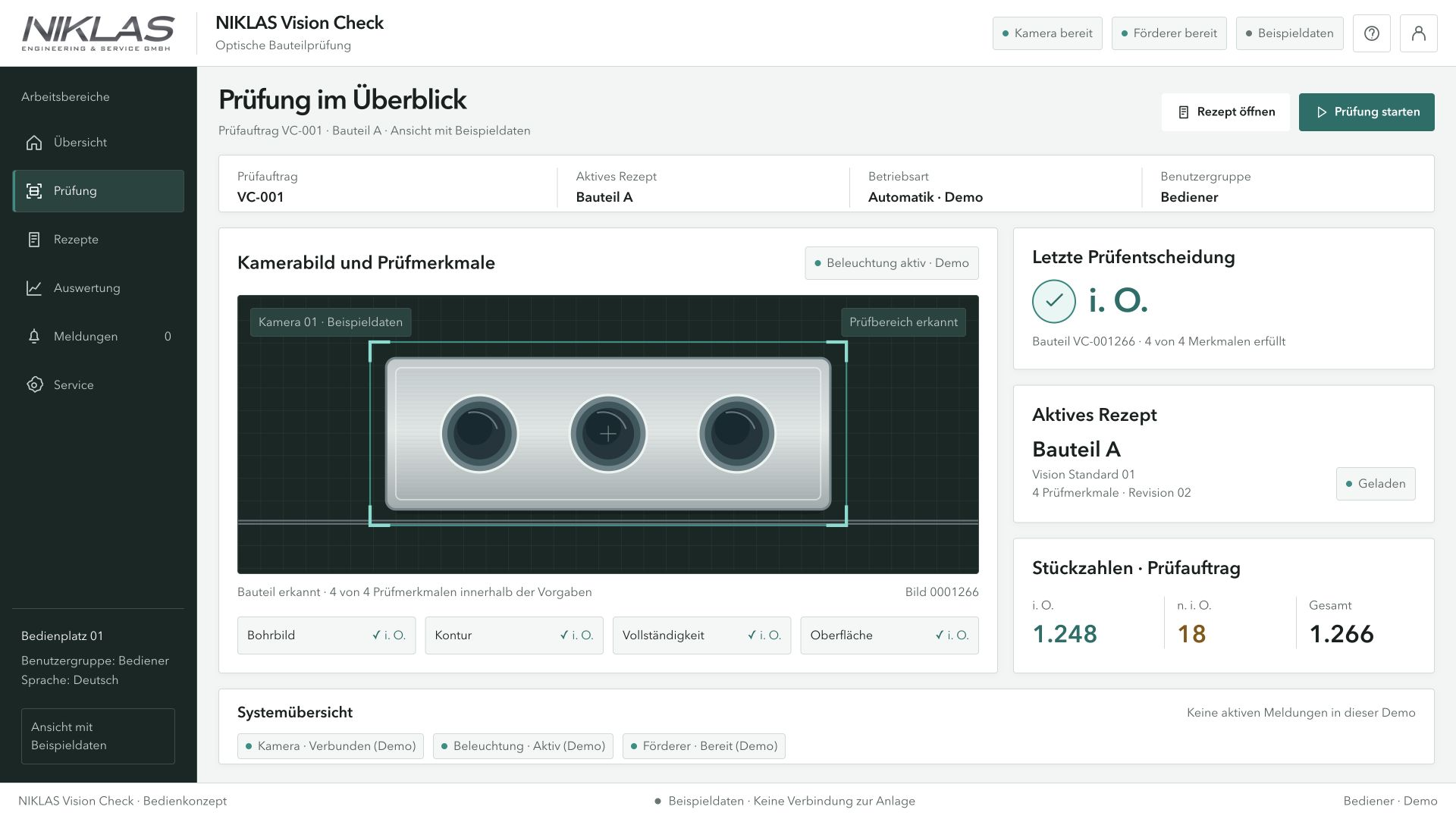 Illustrative NIKLAS Vision Check operator interface with demonstration data